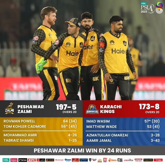 زلمی 24 رنز سے میچ جیت گیا، ایونٹ میں کراچی کی 5 ویں شکست