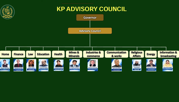 kpk adivisory